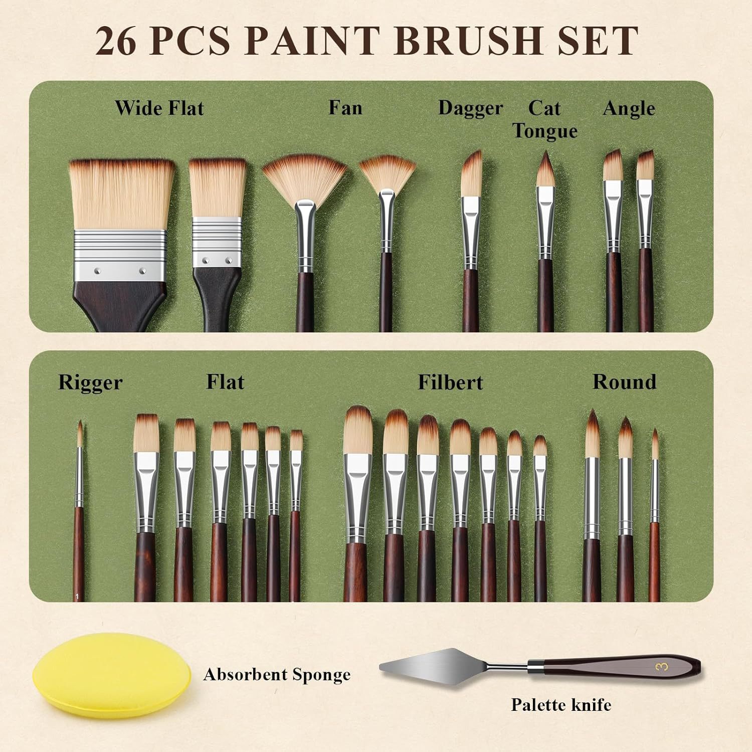 BOMEIJIA 26pcs Nylon Brush Set - đánh giá và giá Model Kit Acrylic Paint