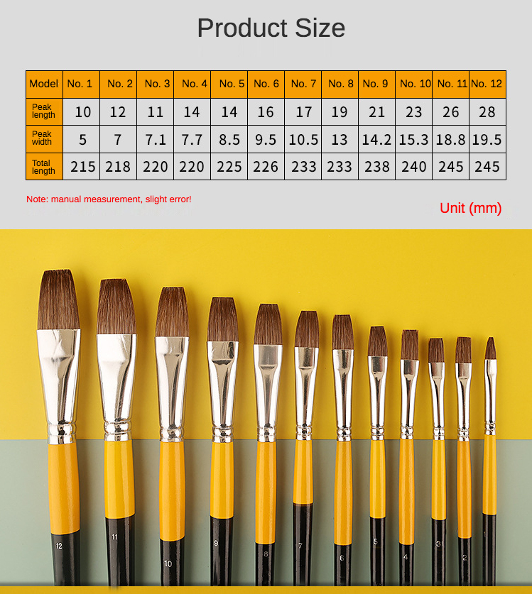 6 Cái/bộ Chồn Tóc Phẳng Đỉnh C - đánh giá và giá Model Kit Acrylic Paint
