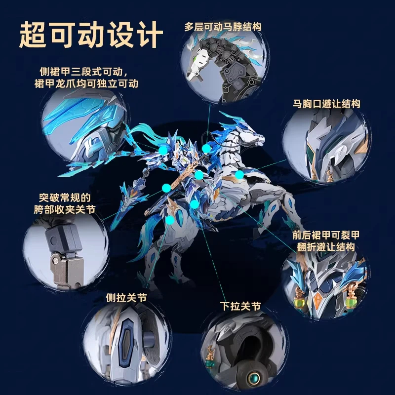Motor Nuclear Mecha Model Ao B - đánh giá và giá Model Kit Baki