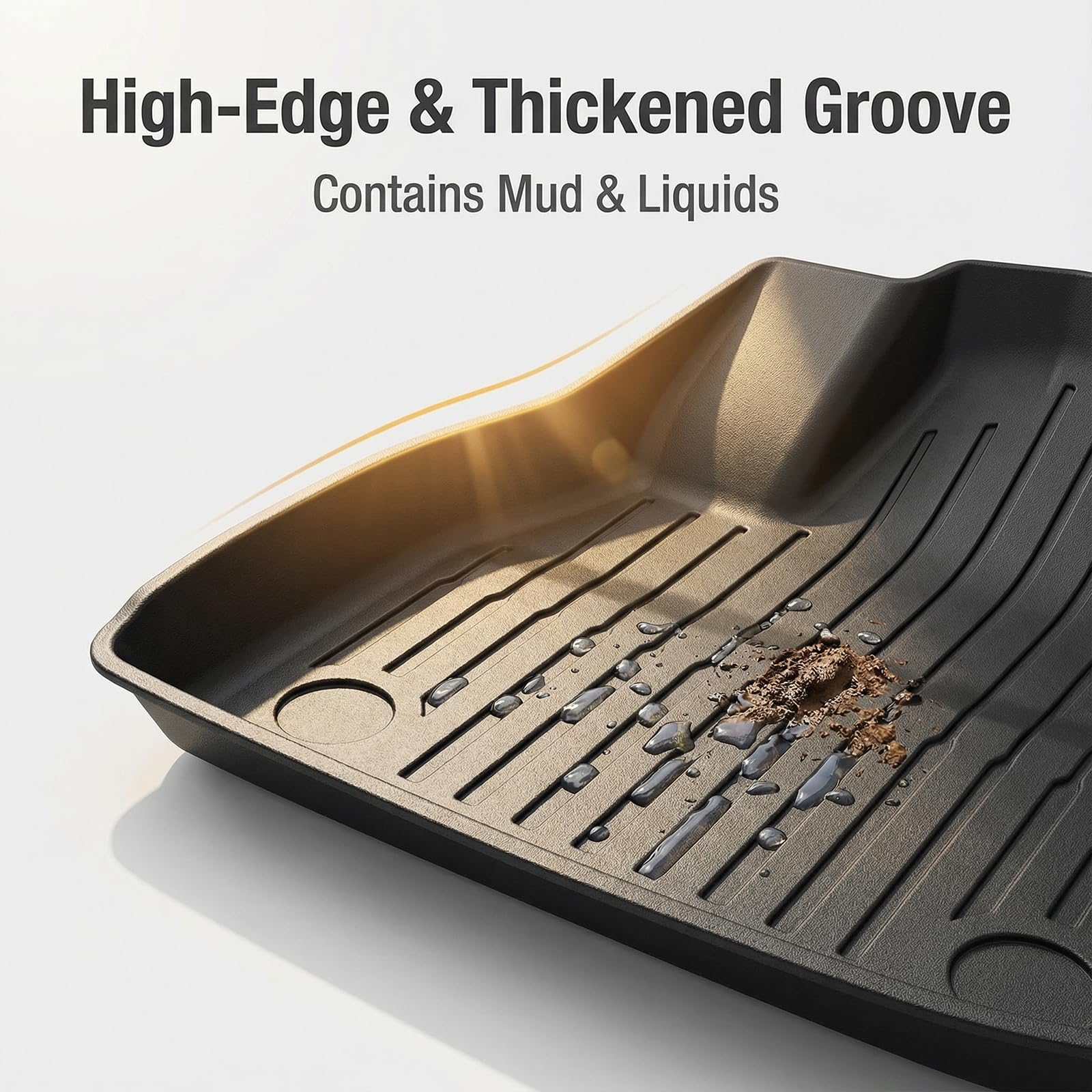 TPE floor mats for 2024-2025 a - đánh giá và giá Weathering Model Kit