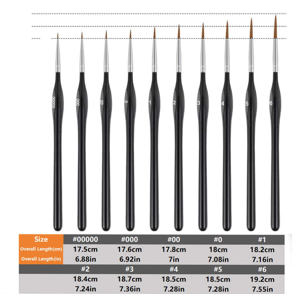 Paint Brushes Set of Wooden Ha - đánh giá và giá Model Kit Acrylic Paint