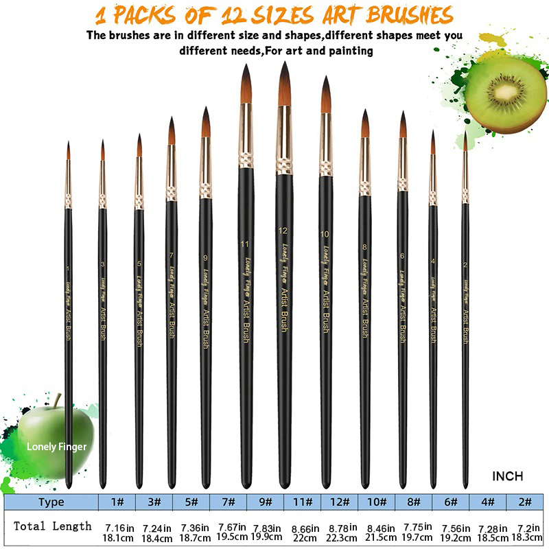 12/24/48pcs Paint Brushes Set  - đánh giá và giá Model Kit Acrylic Paint