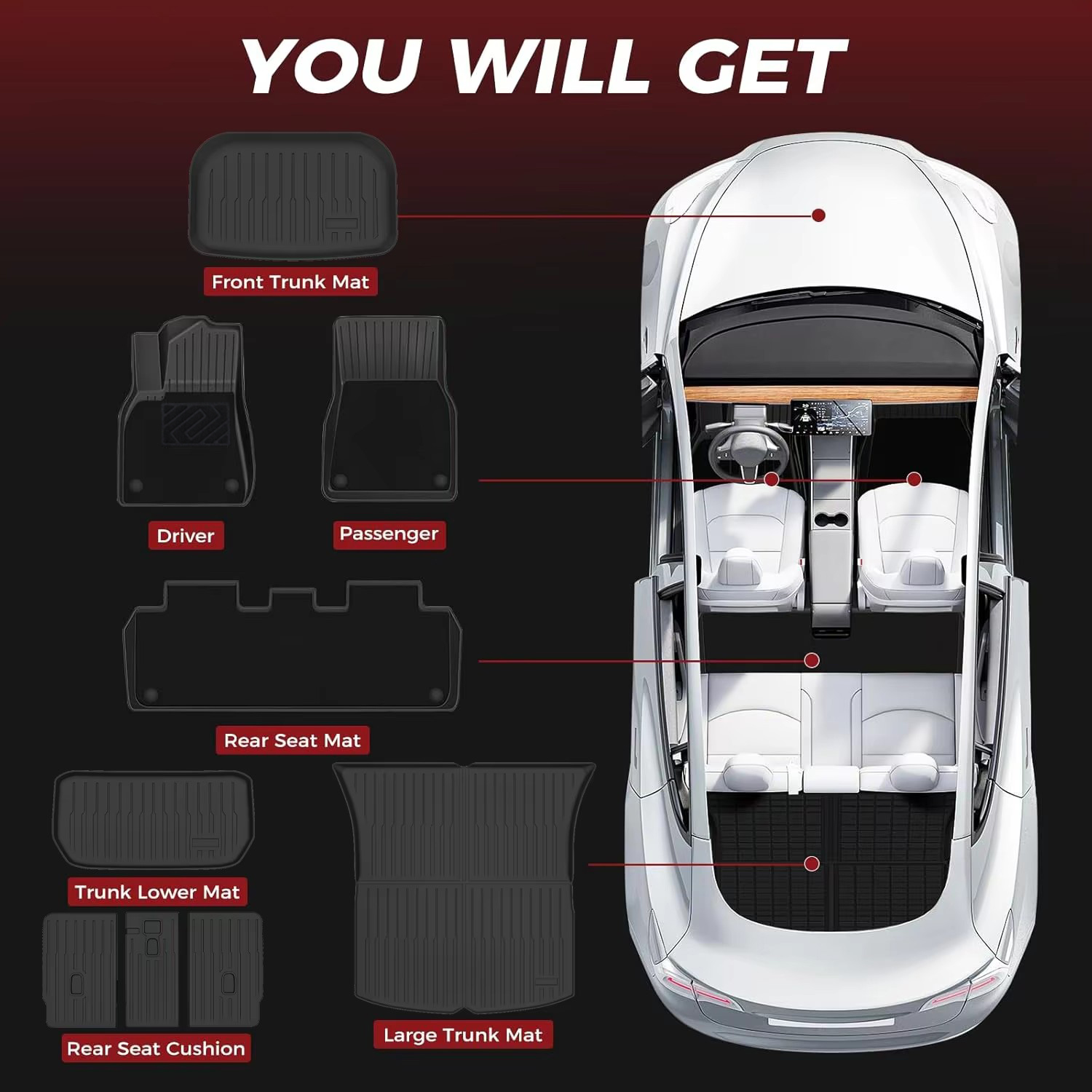 Car Trunk Mat For Tesla Model  - đánh giá và giá Weathering Model Kit