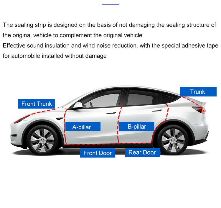 Cho Mẫu Tesla Model 3/Y 2017-2 - đánh giá và giá Weathering Model Kit