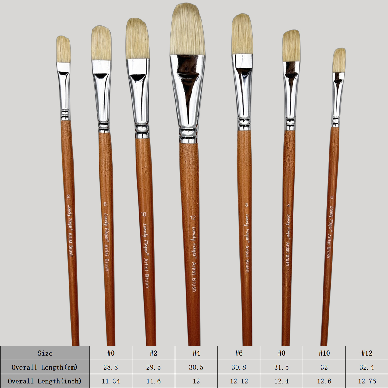 Professional Hog Bristle Filbe - đánh giá và giá Model Kit Acrylic Paint