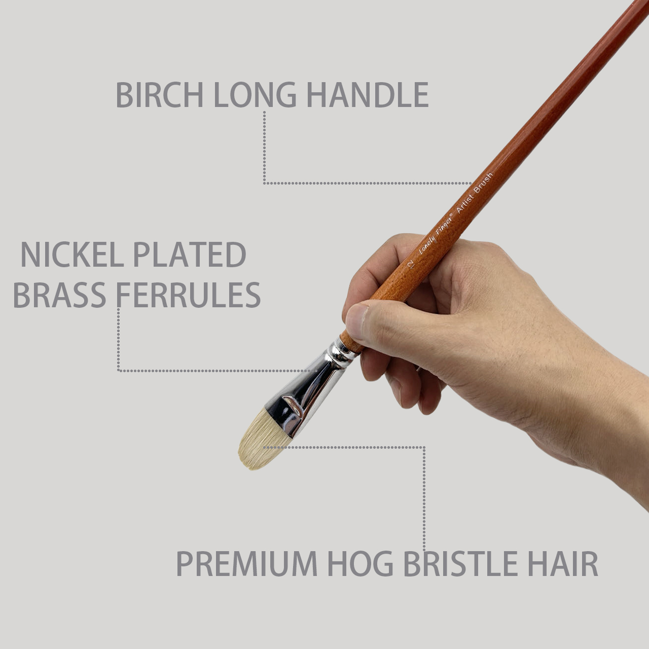 Professional Hog Bristle Filbe - đánh giá và giá Model Kit Acrylic Paint