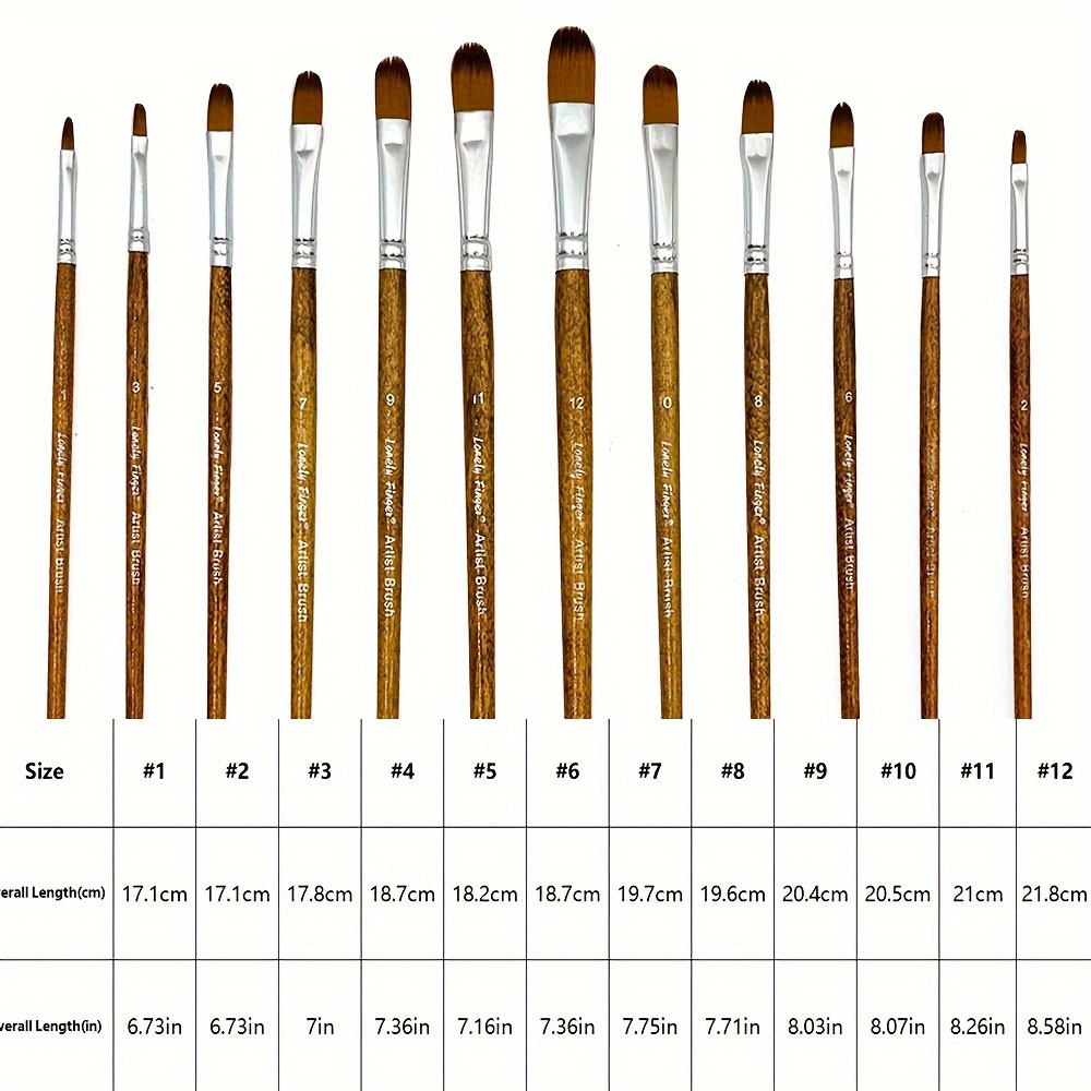12pcs Professional Artist Filb - đánh giá và giá Model Kit Acrylic Paint