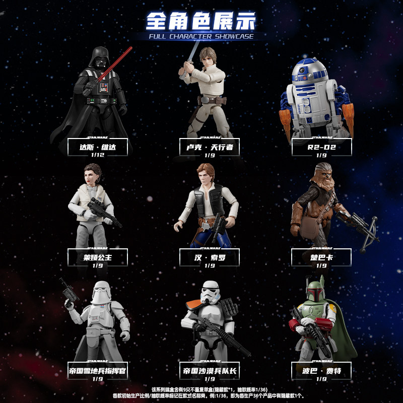 Blokees Star Wars Galaxy Vol.2 - đánh giá và giá Model Kit Figures