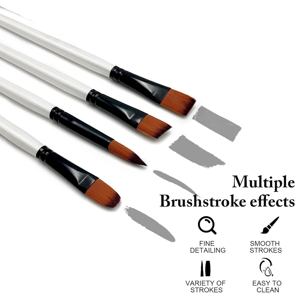 Yutiars Professional Artist Pa - đánh giá và giá Model Kit Acrylic Paint