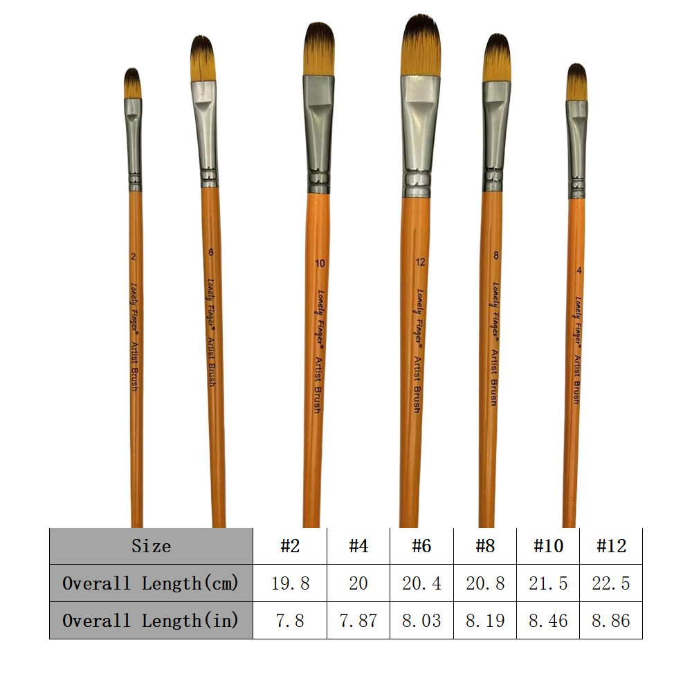 6pcs Artist Paint Brush Set Pr - đánh giá và giá Model Kit Acrylic Paint